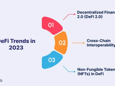 DeFi Post-Crash: Unlocking 2025's Next 1000x (- Thoughts?)