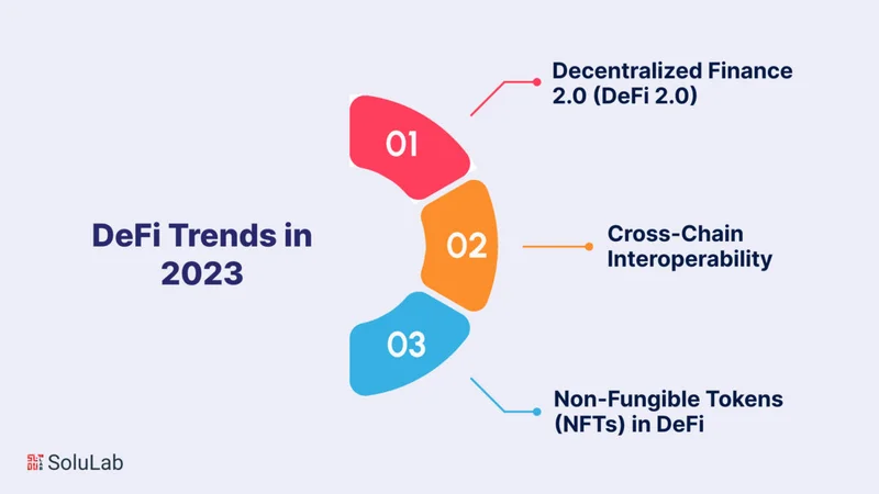 DeFi Post-Crash: Unlocking 2025's Next 1000x (- Thoughts?)